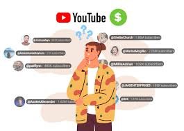 How to earn from YouTube